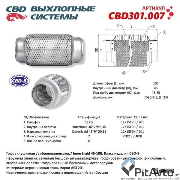 Гофра глушителя Innerbraid 45-100 (КЛАСС CBD-B) AISI 201