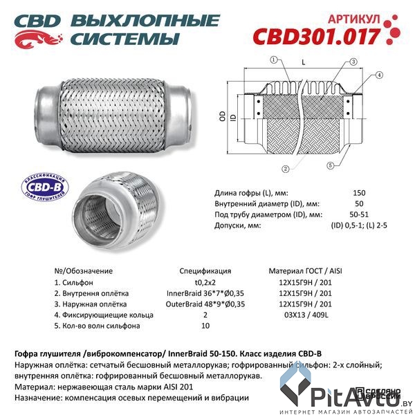 Гофра глушителя Innerbraid 50-150 (КЛАСС CBD-B) AISI 201