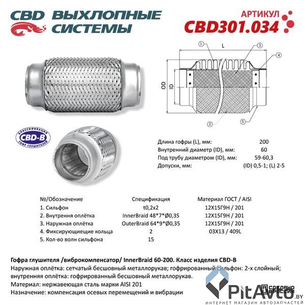 Гофра глушителя Innerbraid 60-200 (КЛАСС CBD-B) AISI 201