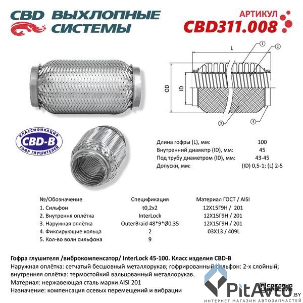 Гофра глушителя InterLock 45-100 (КЛАСС CBD-B) AISI 201
