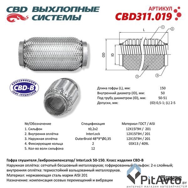 Гофра глушителя InterLock 50-150 (КЛАСС CBD-B) AISI 201