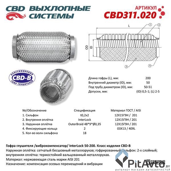 Гофра глушителя InterLock 50-200 (КЛАСС CBD-B) AISI 201
