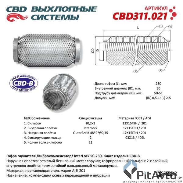 Гофра глушителя InterLock 50-230 (КЛАСС CBD-B) AISI 201