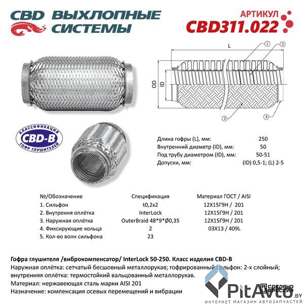 Гофра глушителя InterLock 50-250 (КЛАСС CBD-B) AISI 201