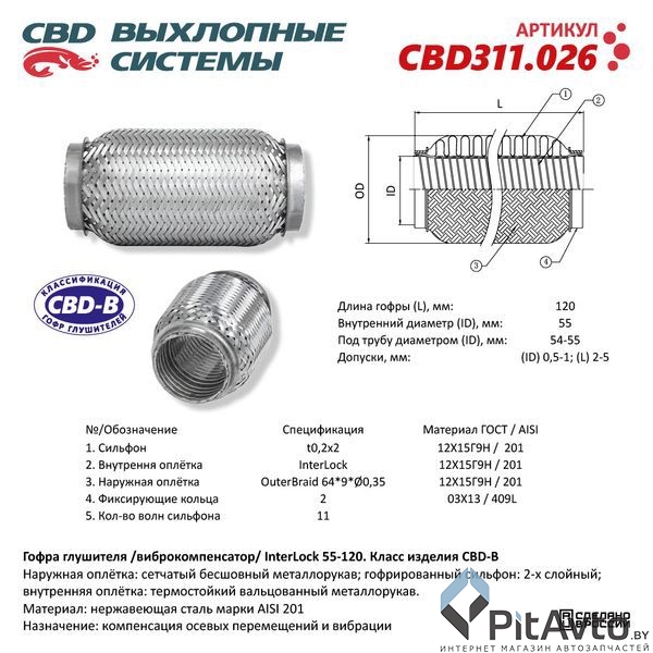 Гофра глушителя InterLock 55-120 (КЛАСС CBD-B) AISI 201