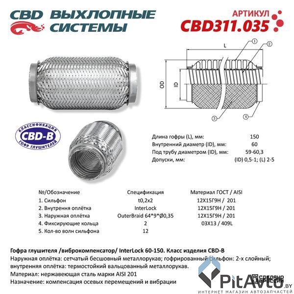Гофра глушителя InterLock 60-150 (КЛАСС CBD-B) AISI 201