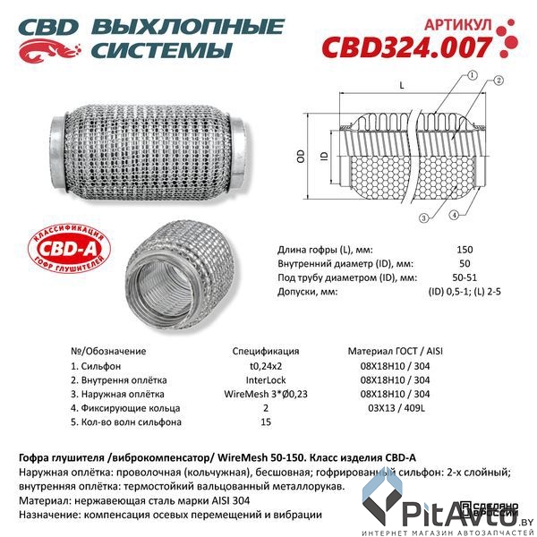 Гофра глушителя WireMesh 50-150 (КЛАСС CBD-A) AISI 304