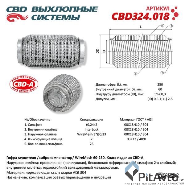 Гофра глушителя WireMesh 60-250 (КЛАСС CBD-A) AISI 304