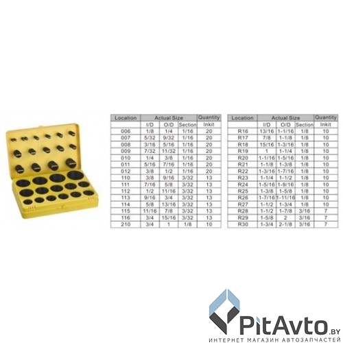 Набор уплотнительных колец Forsage F-725 382пр