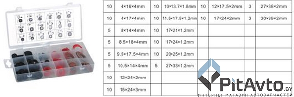 Набор уплотнительных колец Forsage F-783 141пр