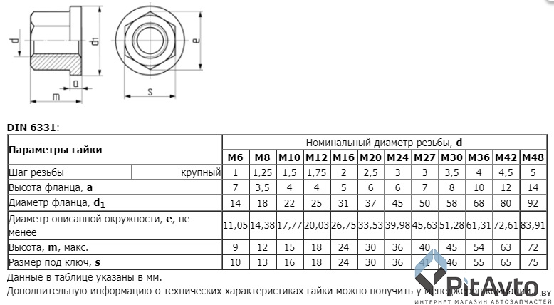 Резьба м10 чертеж