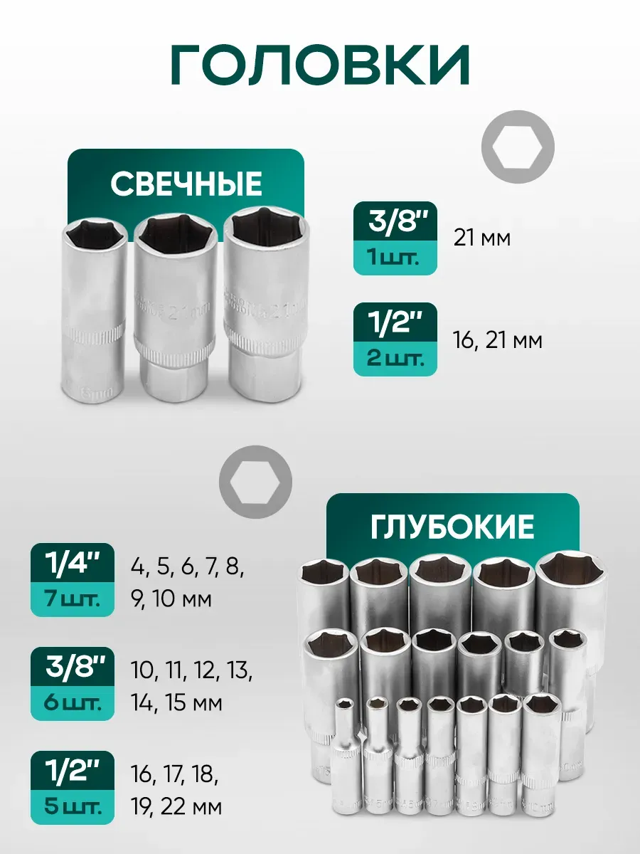 Изображение Набор инструментов ROCK FORCE RF-38841 (216пр) Набор инструментов ROCK FORCE RF-38841 (216пр)