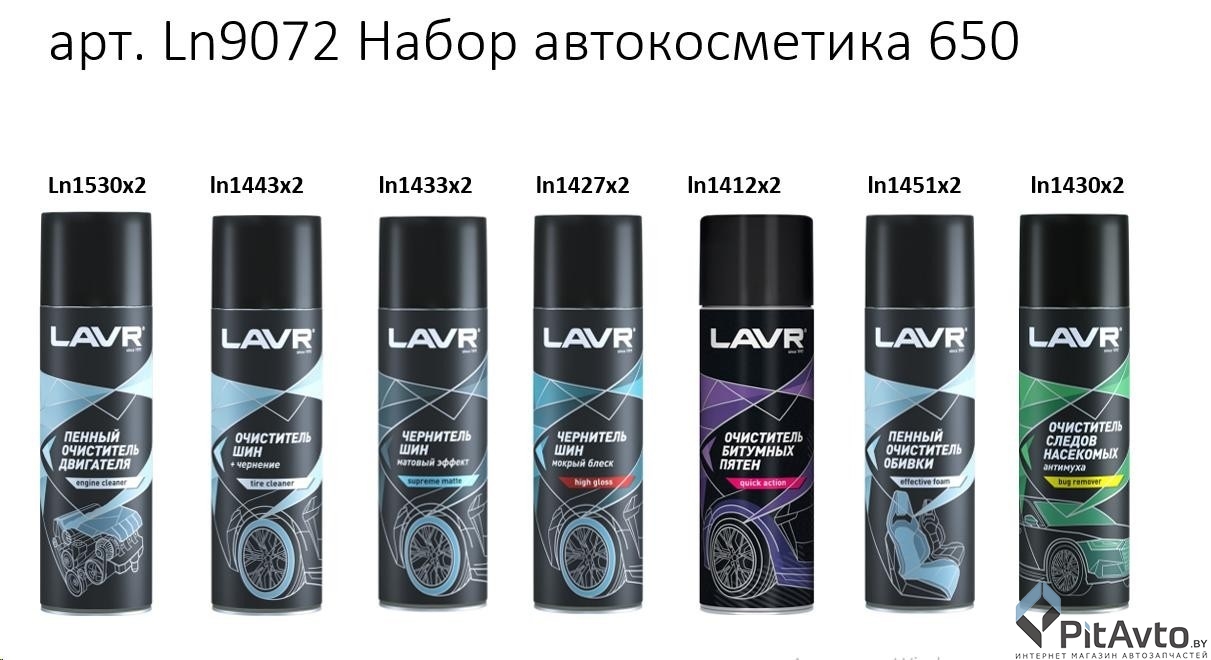 Набор Автокосметики LAVR Ln9072