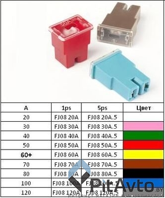 Предохранитель 30A розовый TESLA FJ08.30A.5