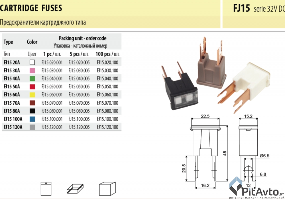 Предохранитель 100A TESLA FJ15.100A.5