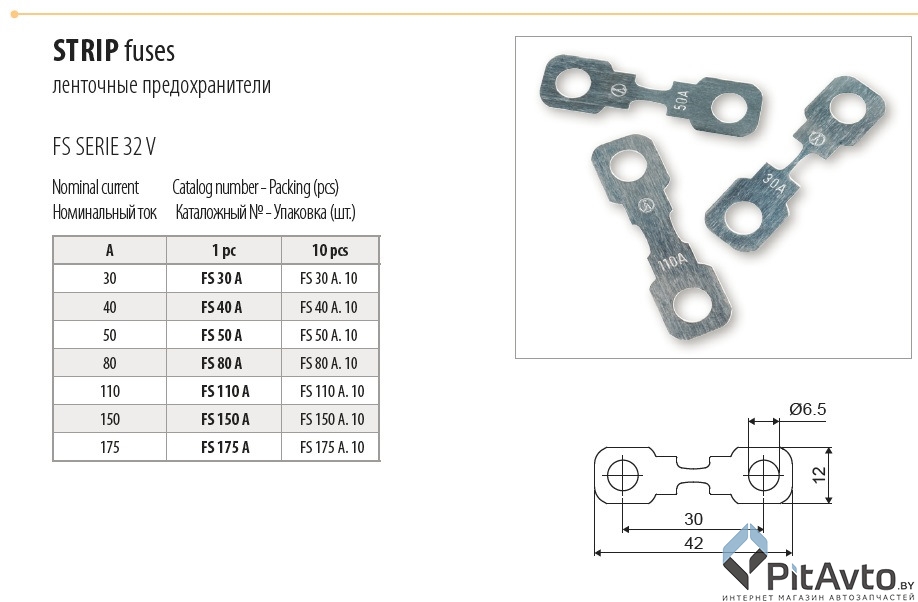 Предохранитель 110A TESLA FS.110A