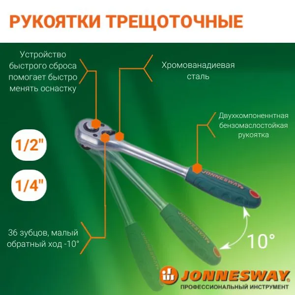 Изображение Набор инструментов JONNESWAY S04H52494S (94пр) Набор инструментов JONNESWAY S04H52494S (94пр)