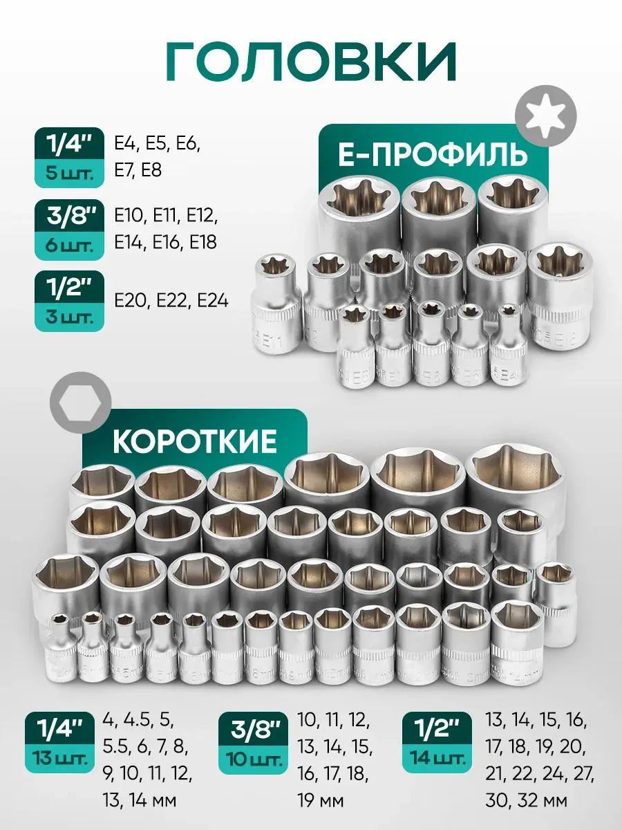 Изображение Набор инструментов ROCK FORCE RF-38841 (216пр) Набор инструментов ROCK FORCE RF-38841 (216пр)